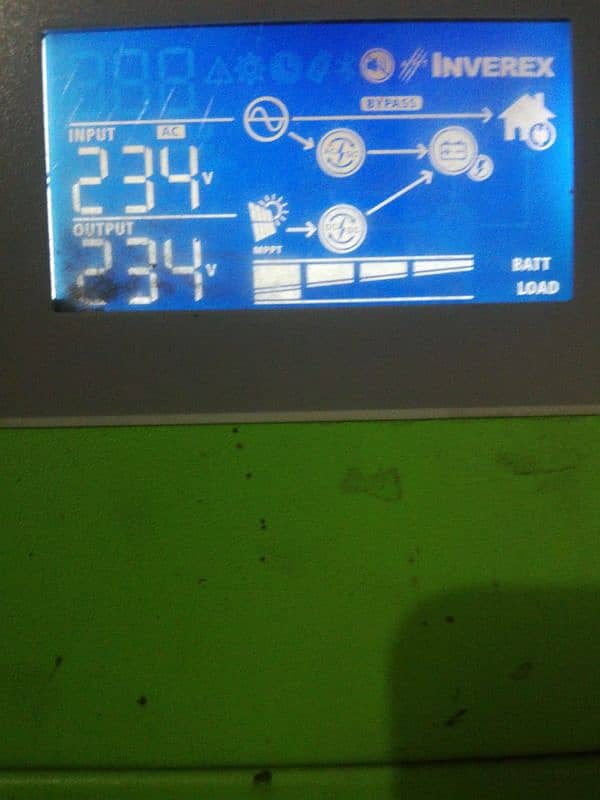 solar Inverter Battery and Panels 1