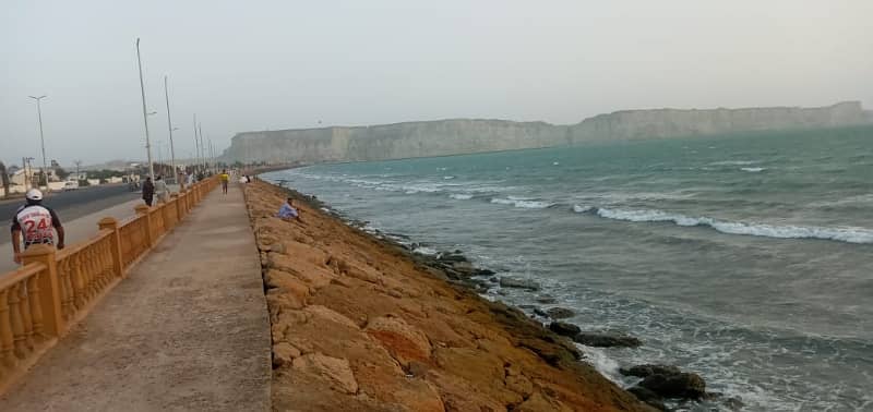 80 Kanal Land Is Available For Sale In Mouza Kapper Gwadar 13