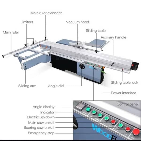 Sliding Table Panel Saw Cutting Machine / Sliding Cutter Machine 8