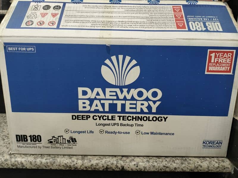 Daewoo battery 1