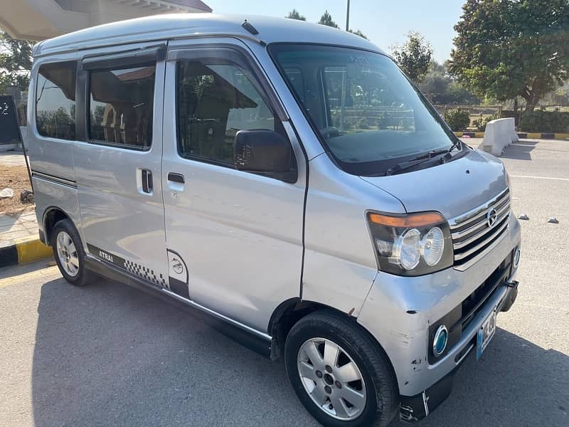 Daihatsu Atrai Wagon 2018 0