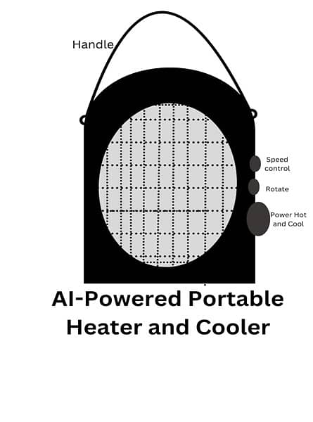 Portable Room Heater and Cooler 0