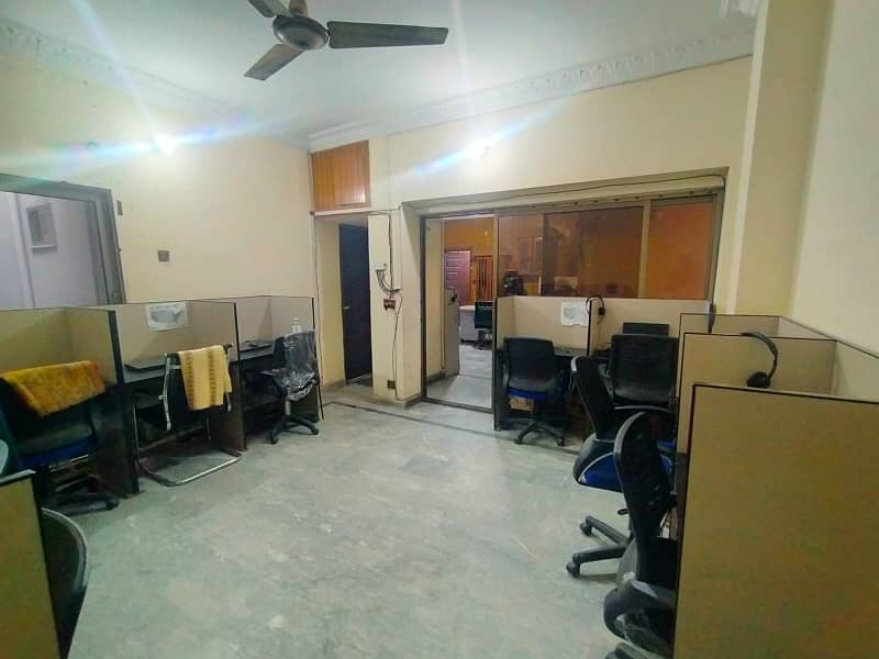 Office setup is available for rent in Johar Town Lahore 7