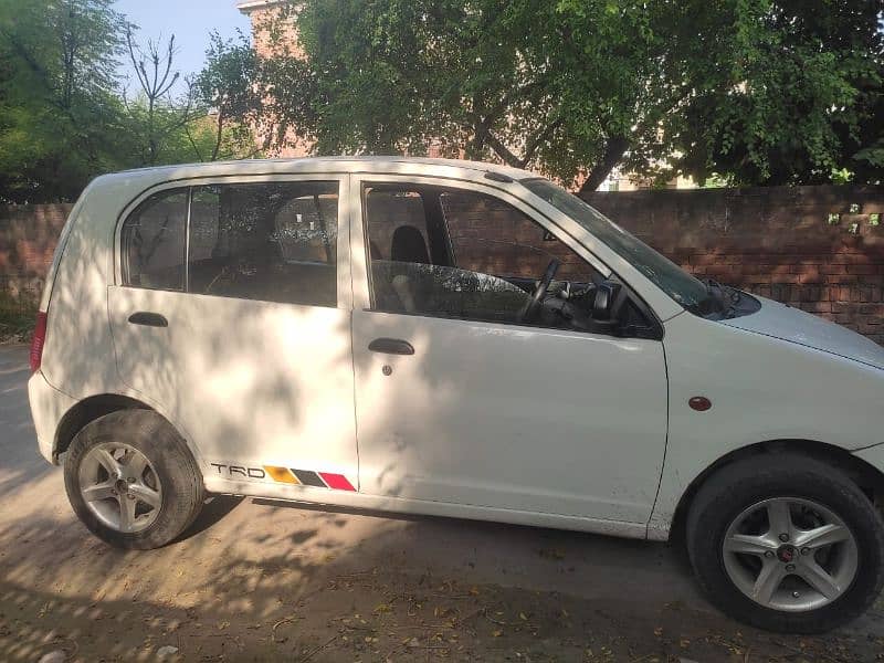 Mitsubishi Minica  Urgent for sale 0