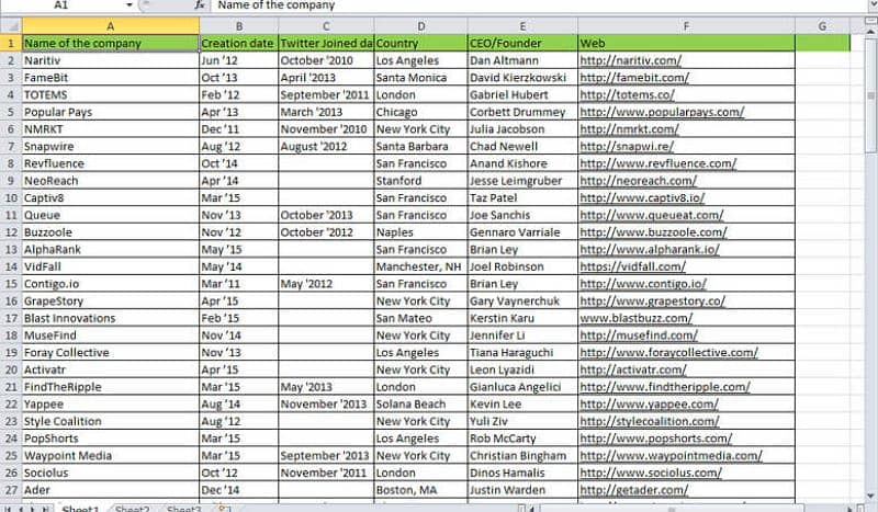 Data Entry,Lead Generation,Computer Application 1