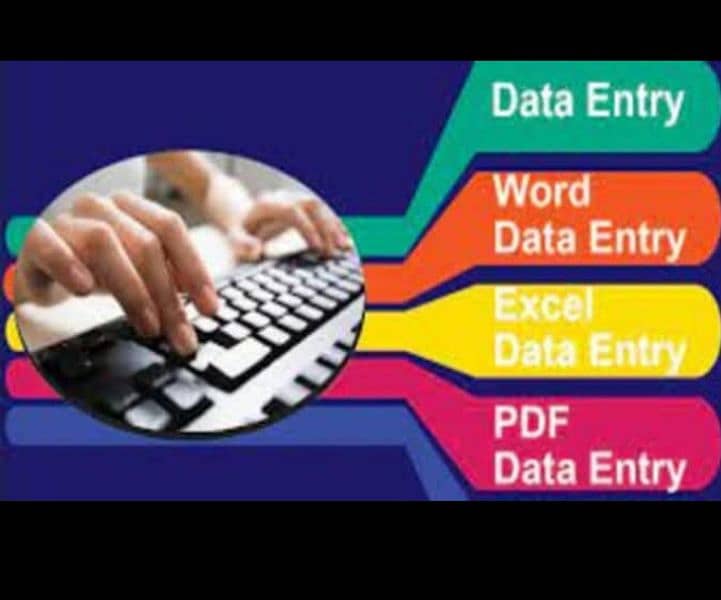 Data Entry,Lead Generation,Computer Application 4