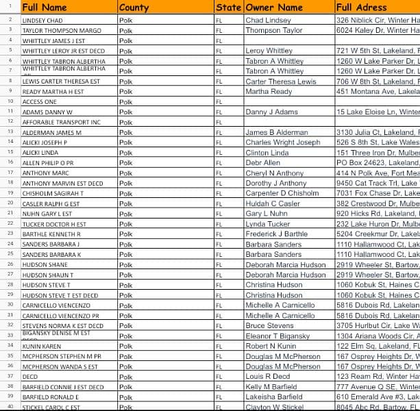 Data Entry,Lead Generation,Computer Application 6