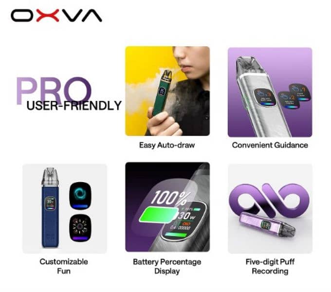 Oxva Xlim Pro 2 ( 2024 ) 3