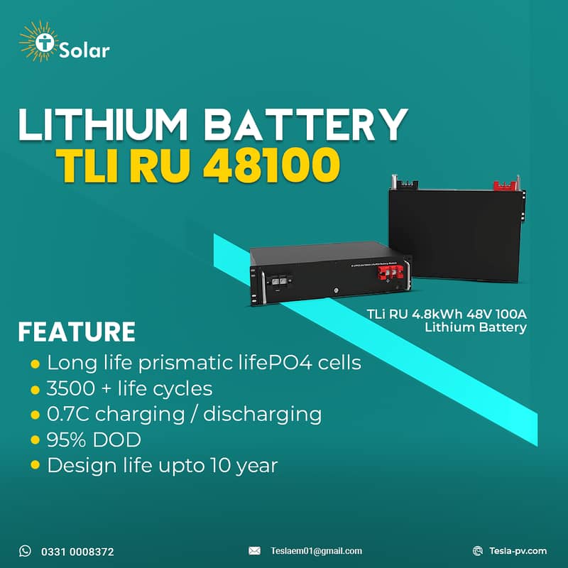 Lithium batteries by Tesla Industries stock avialable 1