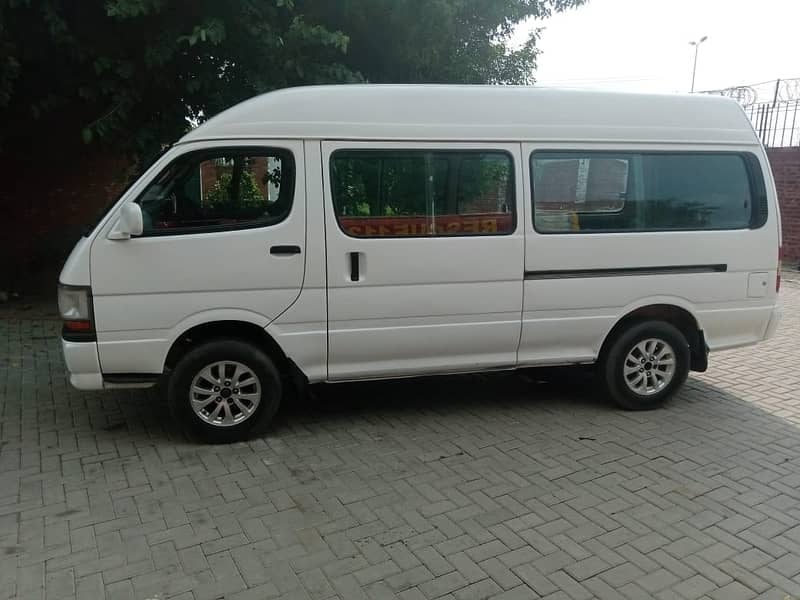 Toyota Hiace | Toyota Hiroof 0