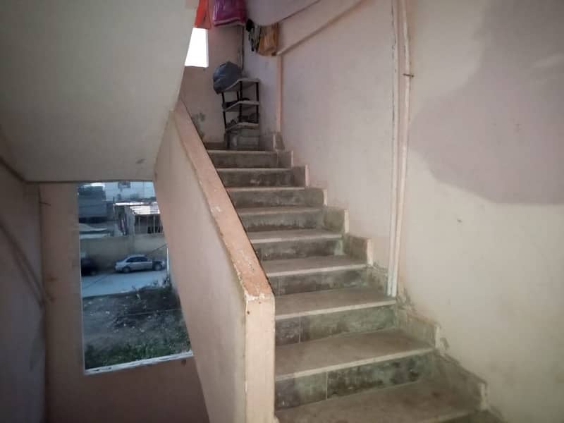 450 Square Feet Flat For sale Is Available In Allahwala Town 14