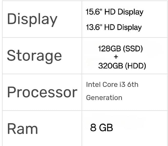 HP G3 450, Corei3, 6th Gen, 8 GB RAM 1