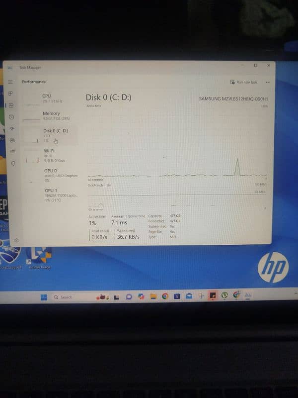 HP ZBook G8 Workstation i7 11th gen 7