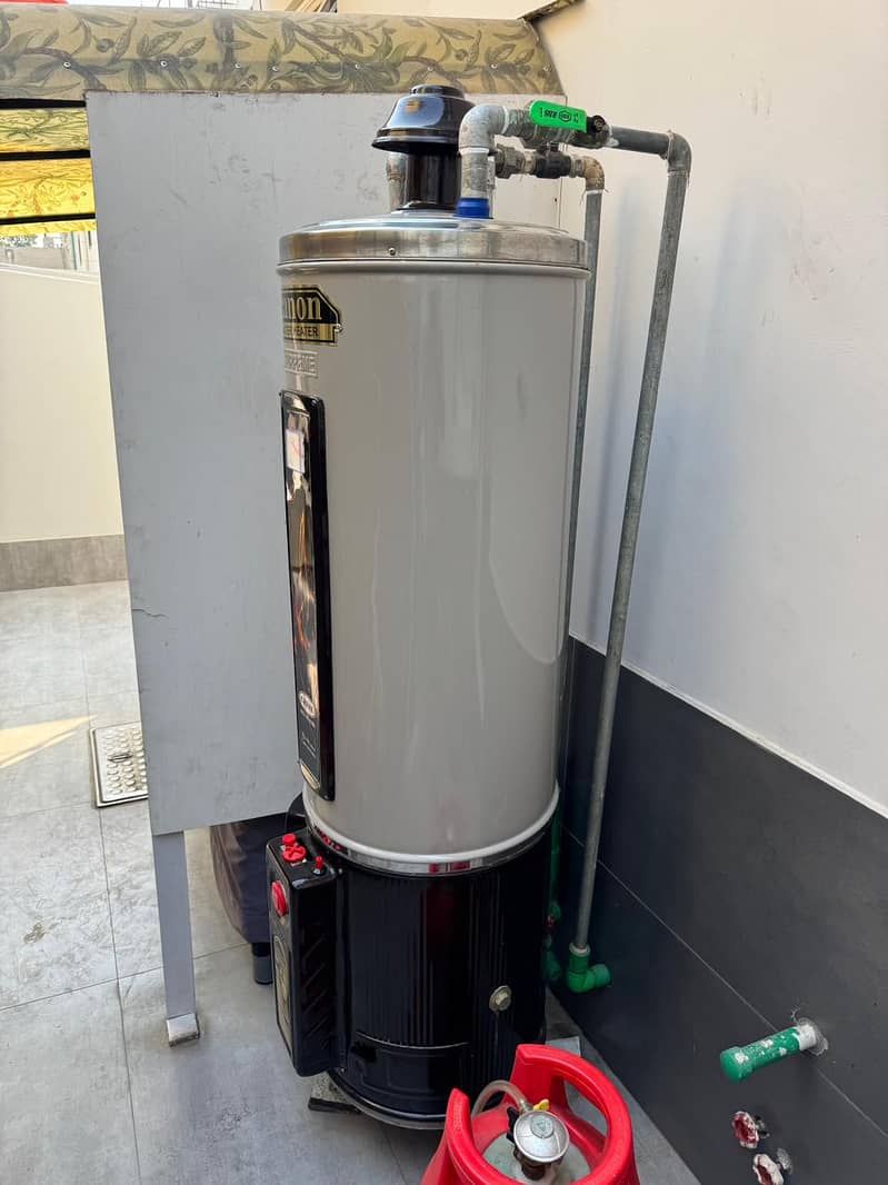 Almost New Canon Dual GWH 35-AAT Water Heater – 45k (Original 62k) 2