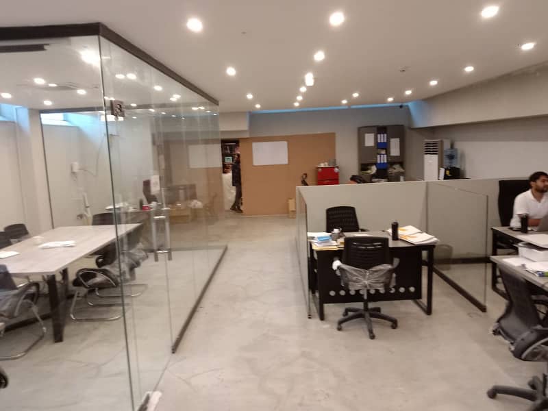 DHA Phase 8 Commercial Broadway Brand New 8 Marla Commercial BASEMENT Is Available For Rent On Prime Location. 1