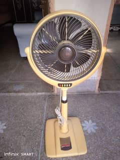 Pedestal fan for sale in Tajpura Scheme Lahore Cantt