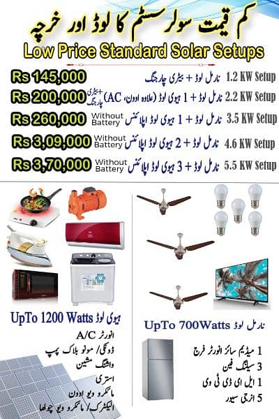 3.5 KW Solar System ساڑھے تین کلو واٹ سولر سسٹم 2