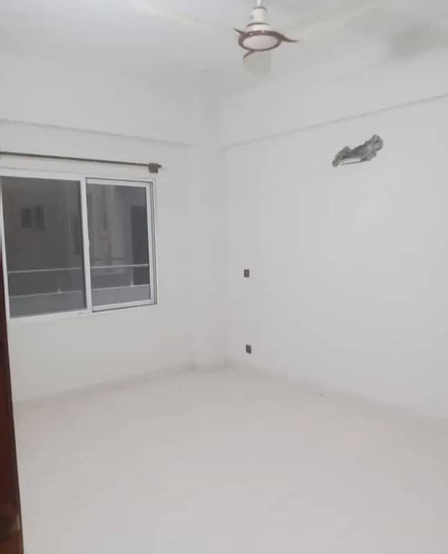 Flat For Rent 2