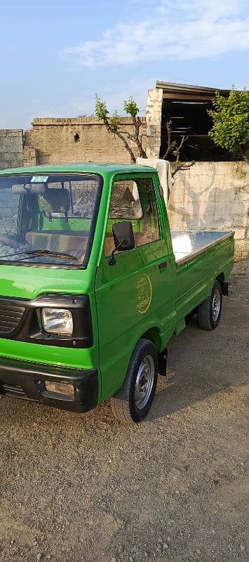 Suzuki Ravi 2015 8