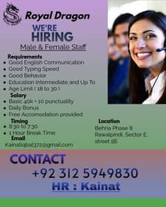 Sales Staff Required || Jobs For Male& Female