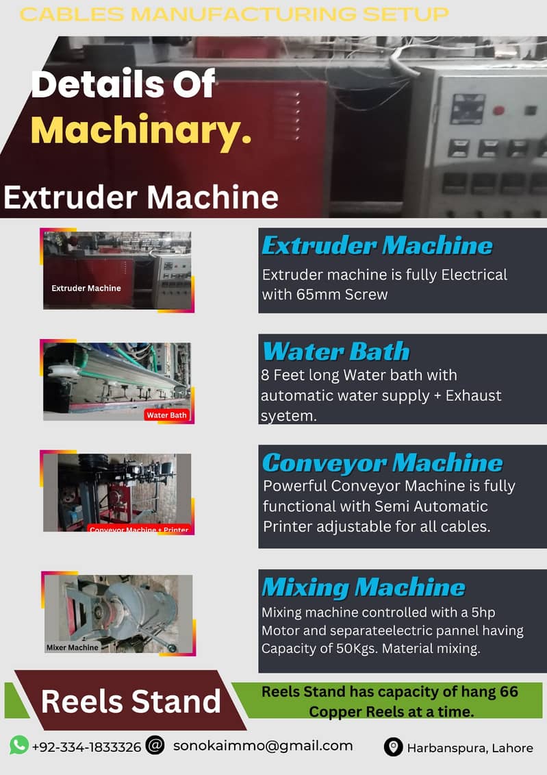 extruder machine/Wire making machine/Wire manufacturing machine 2