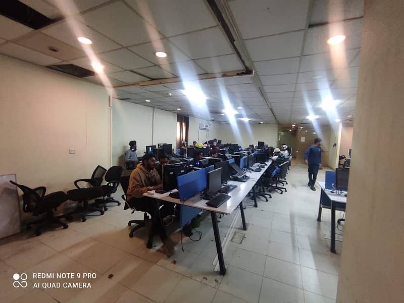 Get This Amazing 6000 Square Feet Office Available In Model Town Link Road. 4