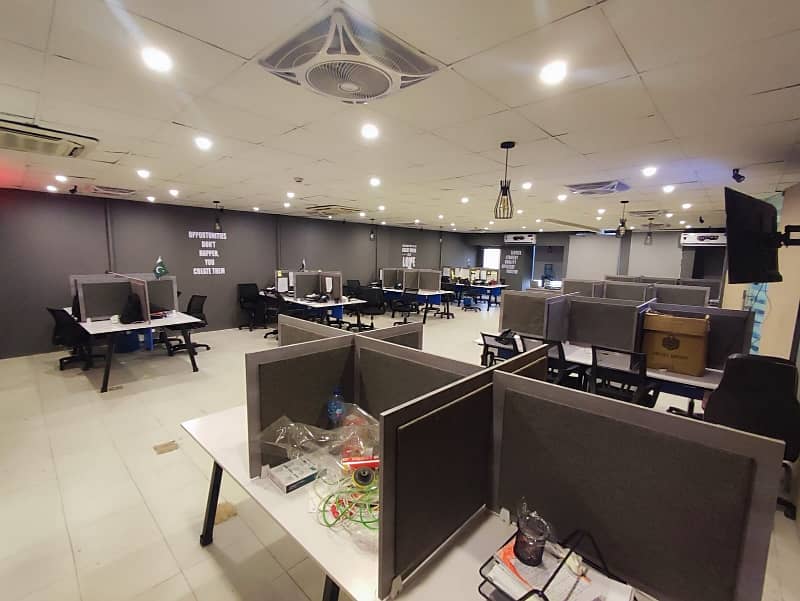 Get This Amazing 6000 Square Feet Office Available In Model Town Link Road. 14