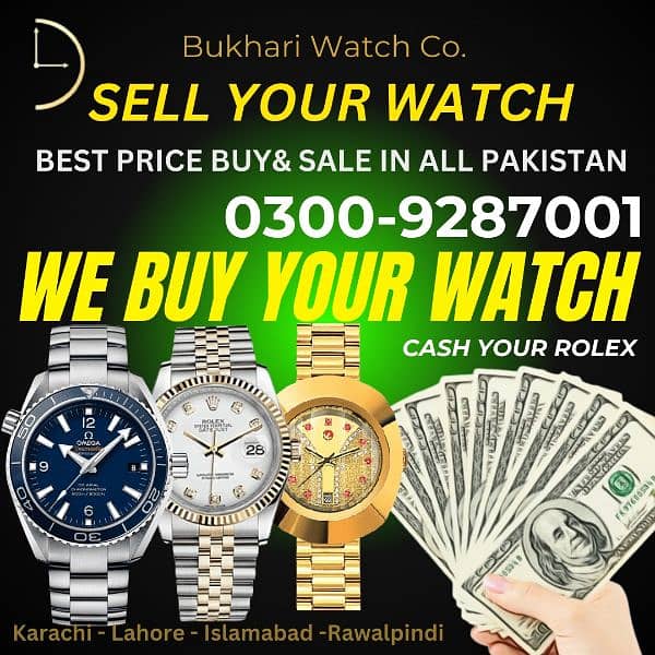 sell Your Watch Buyer Rolex Omega Rado Cartier tagheuar Piaget Chopard 0