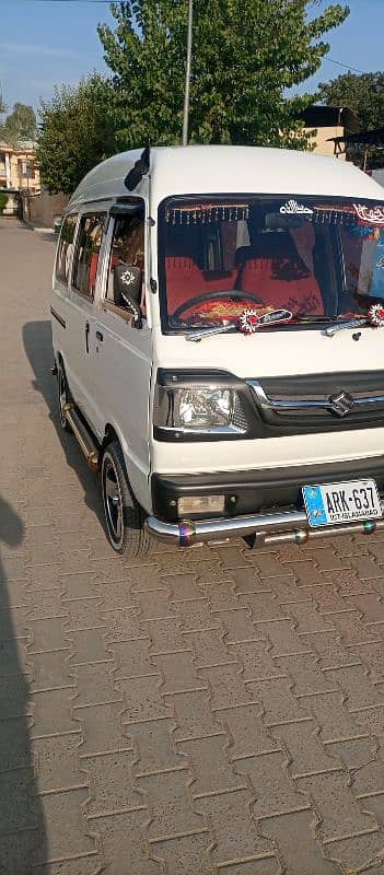 Suzuki Carry 2020 3