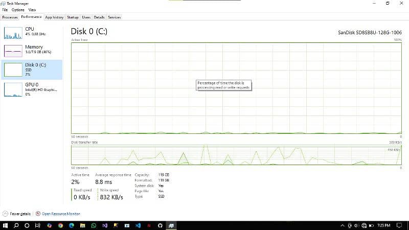 Dell core i7 7th generation 9