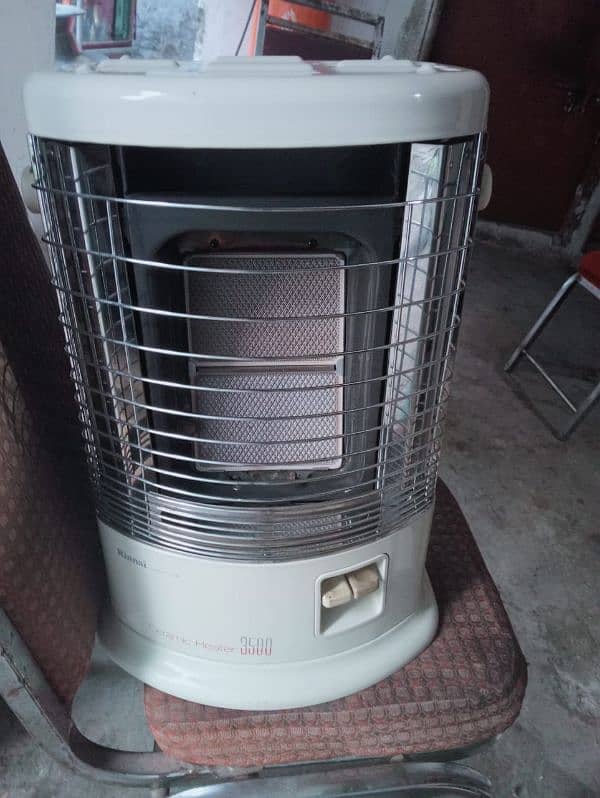 rinnai cermic heater model  3500 0