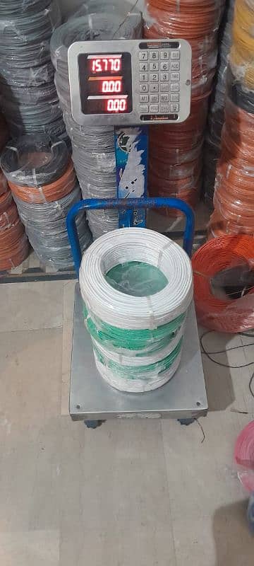 Electric cables for House wiring and commercial use 1