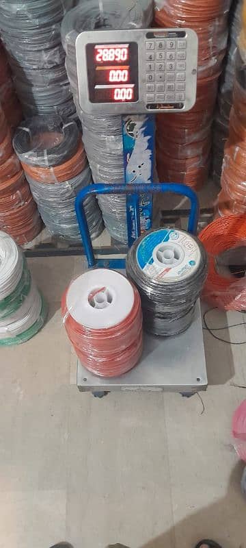 Electric cables for House wiring and commercial use 2