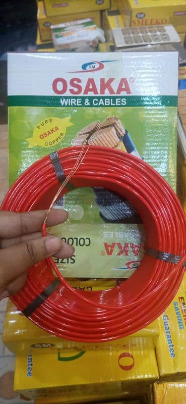 Electric cables for House wiring and commercial use 5