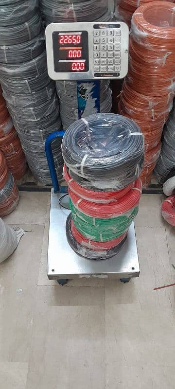 Electric cables for House wiring and commercial use 11