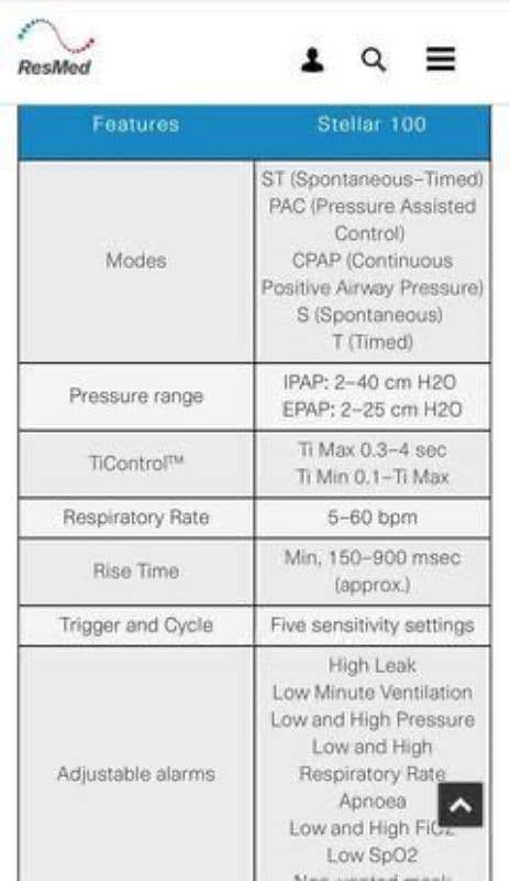 New Philips Respronics Dream Station CPAP Machine - Bipap machine 12