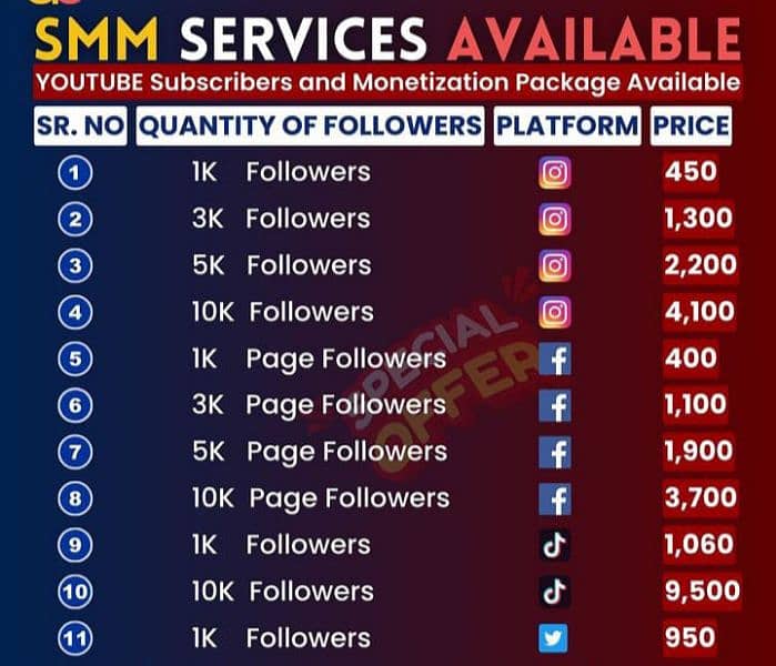 packeges follower available 1