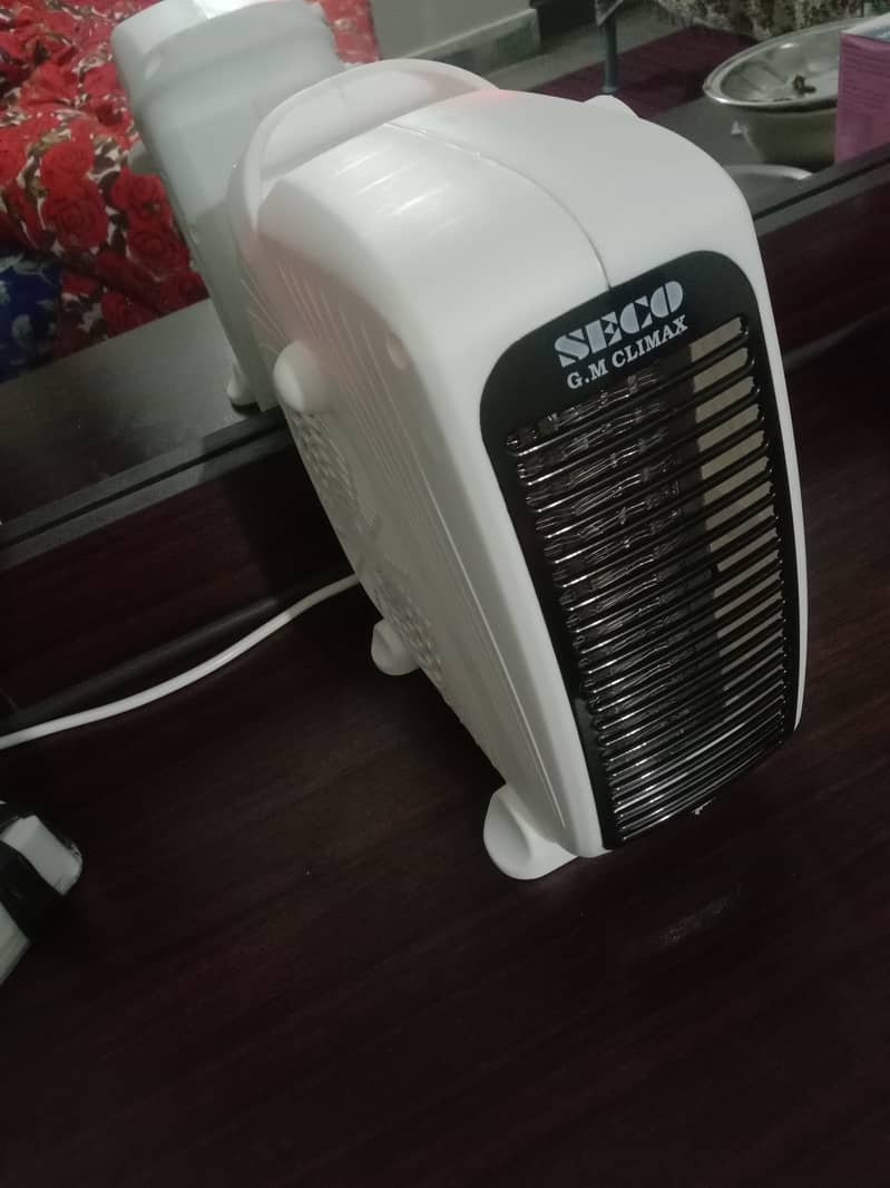 Electric heater Blower 2