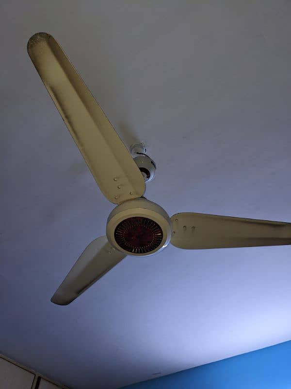 AC-DC Hybrid Technology Khurshid fan 1