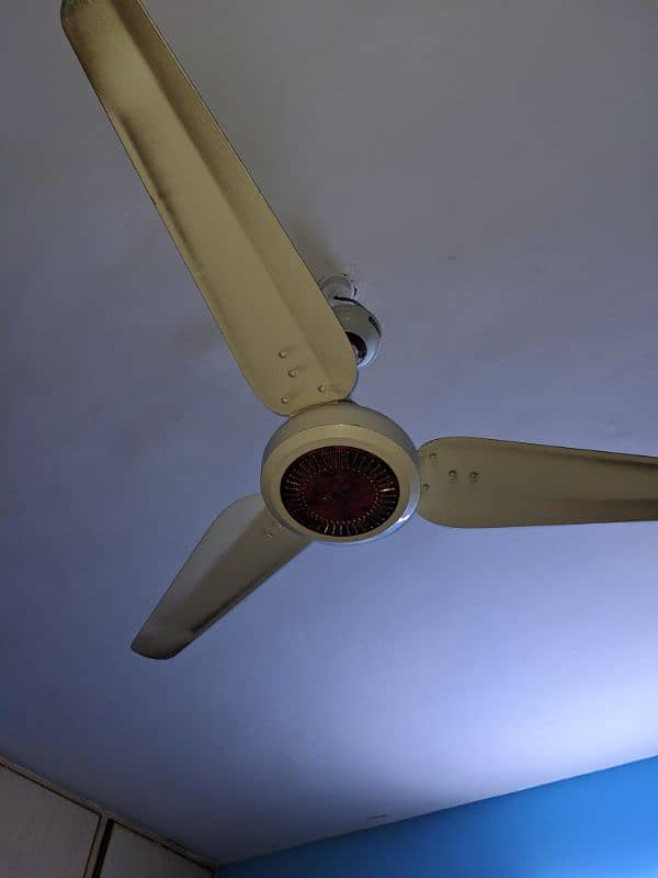 AC-DC Hybrid Technology Khurshid fan 2