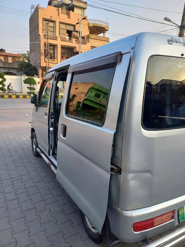 Daihatsu Hijet Dabba Automatic turbo Gear 2017 model Fresh Condition 2