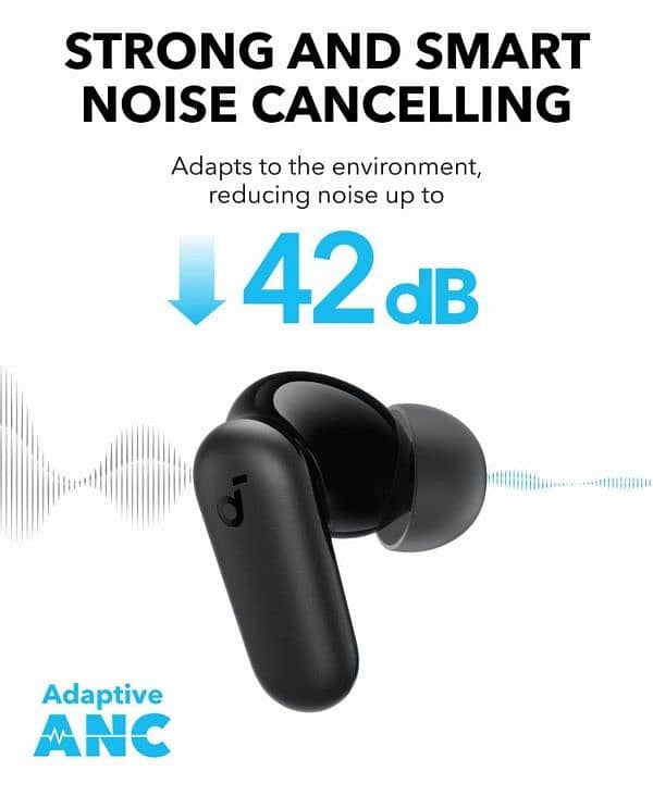 soundcore p30i ANC 6 month warranty wireless gaming earbuds airpods 2