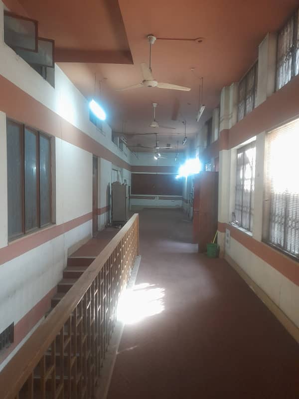 2 kanal building for rent main canal services road ka upper 2