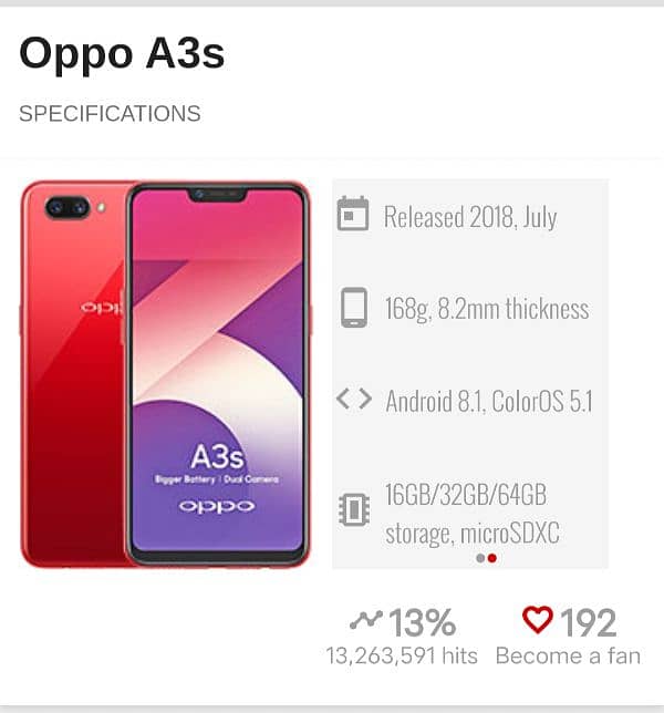 Oppo A3s complete saman 1