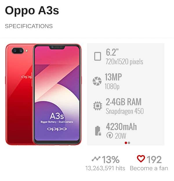 Oppo A3s complete saman 2