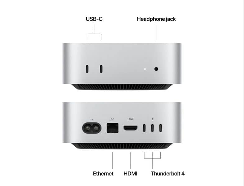 Apple Mac mini with M4 Chip, 10-core CPU/10-core GPU, 256GB/16GB 1