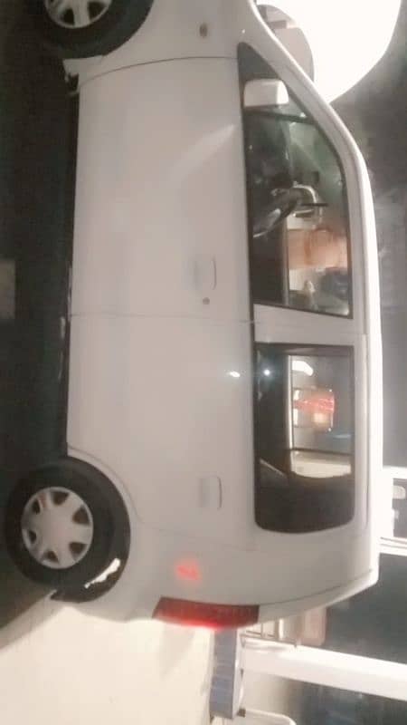 Suzuki Wagon R 2018 2