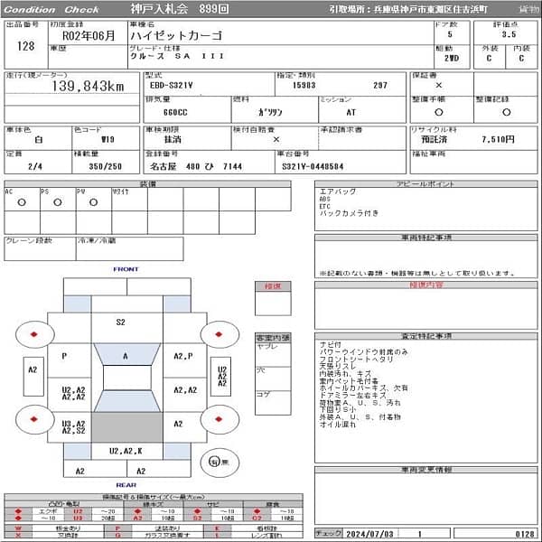 Daihatsu Hijet Half Cruise 2020 6