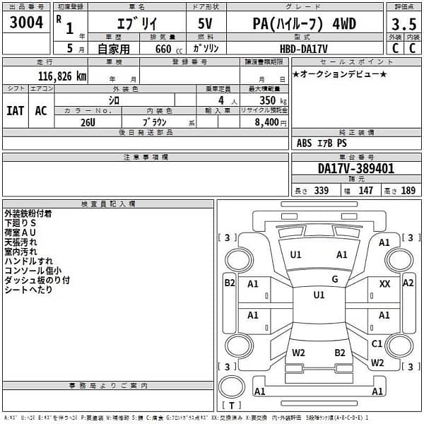 Suzuki Every 2019 PA limited 2