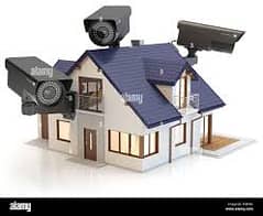 best package for home CCTV installation